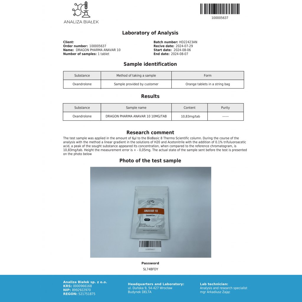 Dragon Pharma Anavar Lab Test