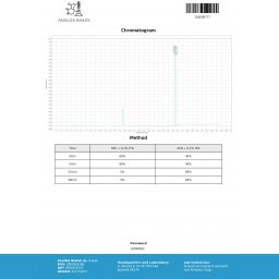 buy Enantat 250 Dragon Pharma, Europe