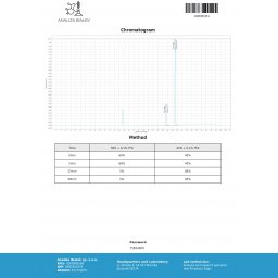 buy Tren/Test 350 Dragon Pharma, Europe